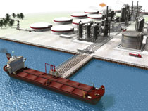 石油やガス関連施設