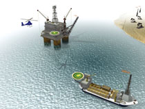 石油やガス関連施設