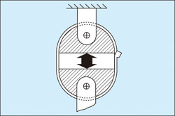 ループ引張強度